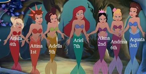 Ariel And Her Sisters Names And Birth Order Disney Princess Ariel