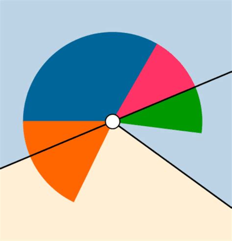 Polygons: Sum of Exterior Angles - GeoGebra