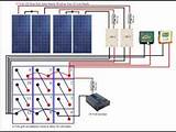Wiring Diagram For Off Grid Solar System Images
