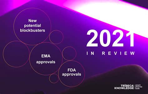 2021 New Drug Approvals Review Of Fda And Ema Marketing Authorisations