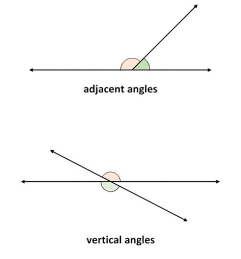 Vertical Angle Theorem Hsgcoc9