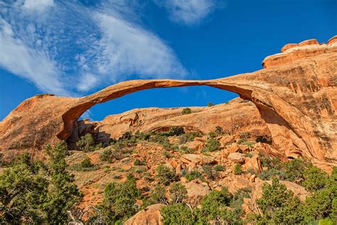 Arches National Park Trip Planner — Discover Moab Utah