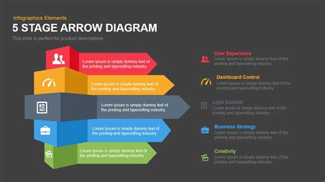 5 Stage Arrow Diagram Template For Powerpoint And Keynote Slidebazaar