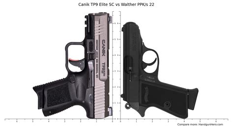 Walther Ppk Vs Canik Tp Elite Sc Size Comparison Handgun Hero Hot Sex