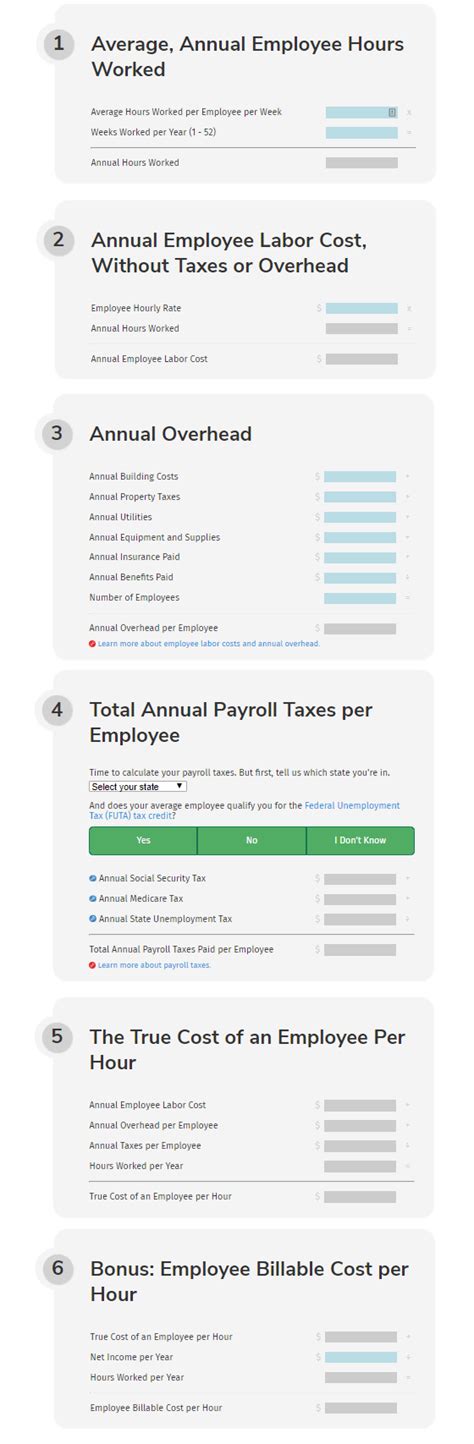 Top 5 Free Payroll Calculators Timecamp