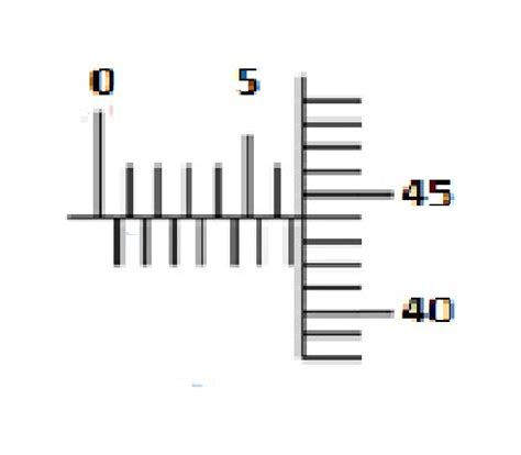 We did not find results for: XII IPA SMA NEGERI 2 SURAKARTA, Ayo Semangat !!!: PEMBAHASAN SOAL UAN2013 PER INDIKATOR