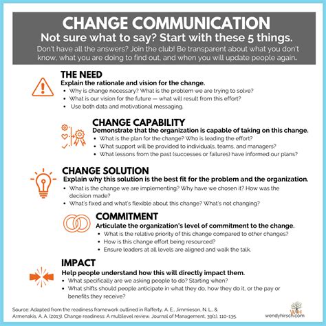 How To Communicate Change In An Organization — Wendy Hirsch