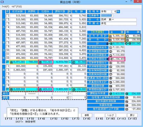 【big給与計算neo】賃金台帳の年末調整計算結果欄の各項目の見方 株式会社システムリサーチ イリイプロダクトサイト