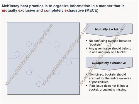 Owning stock in an organization renders you a portion of its proprietorship. Working With McKinsey: What Does It Mean to be "MECE" at ...