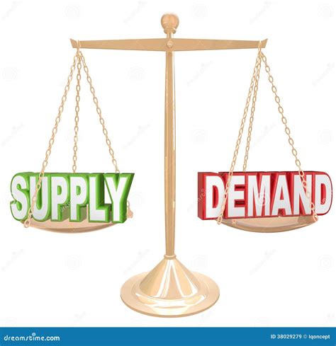 Supply And Demand Balance Scale Economics Principles Law Stock