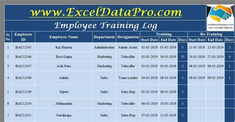 Tracking Employee Training Spreadsheet Ms Excel Templates