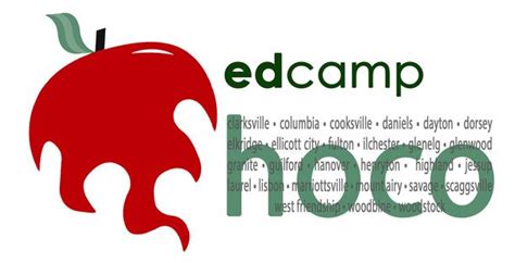 Edcamp Hoco Howard County Public Schools Edcamphoco 26 Jun 2014