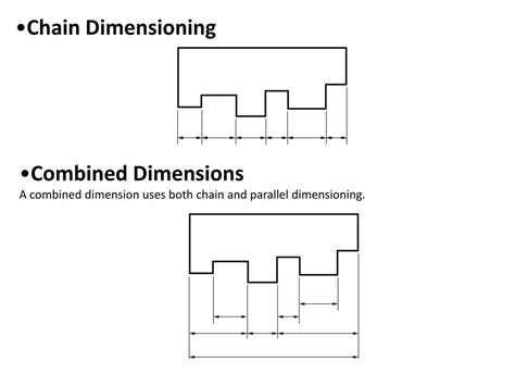 Ppt Dimensioning Powerpoint Presentation Free Download Id2509103