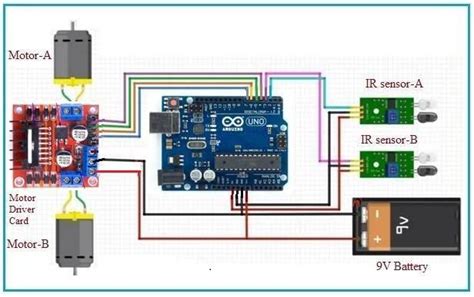 Line Follower Robot Using Arduino Codecircuitcomponents