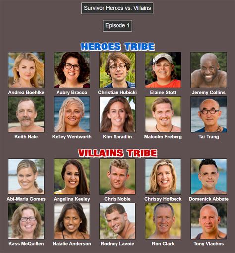 Survivor Season 41 Cast List Cody Sims Headline