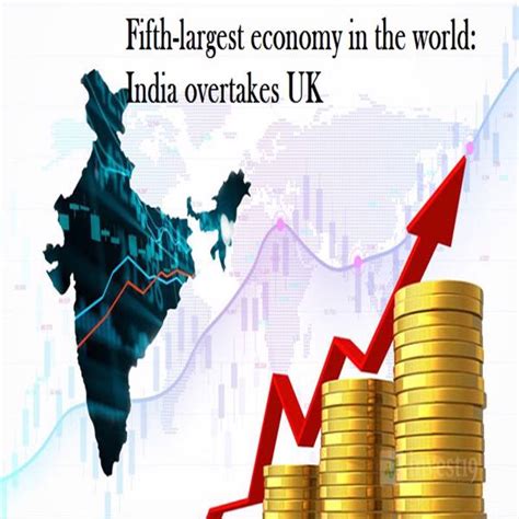 India Becomes Fifth Largest Economy In The World Todays News