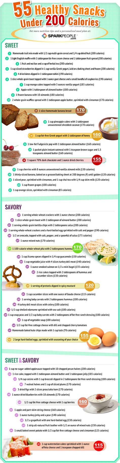 55 Healthy Snacks Under 200 Calories
