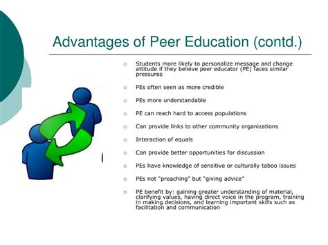 Ppt Peer Education Building Lasting Change One Leader At A Time