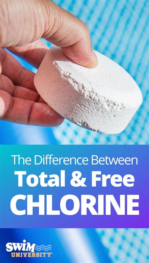 The Difference Between Total And Free Chlorine Pool Chlorine