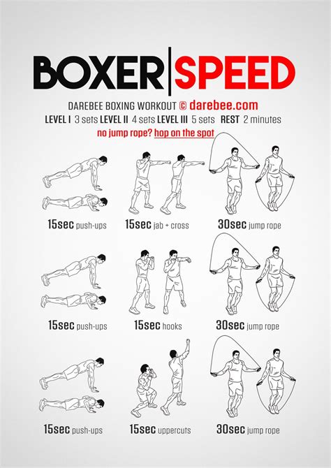 Pin On Boxing Workouts