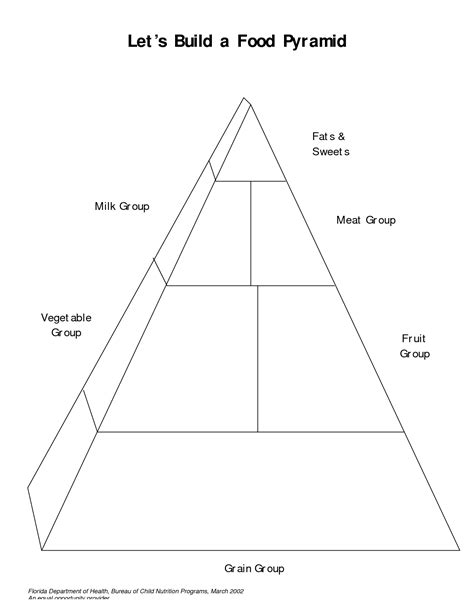 Printable Blank Food Pyramid