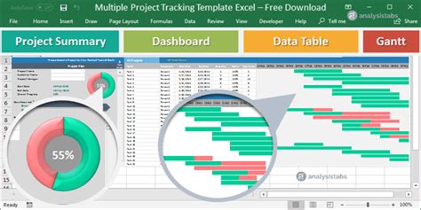 A client database excel template is a detailed spreadsheet for microsoft excel that may include details about your customers, their purchases, and the revenue you have earned from them. Multiple Project Tracking Template Excel