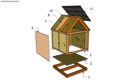 Dog House Roof Plans Free Garden Plans How To Build Garden Projects