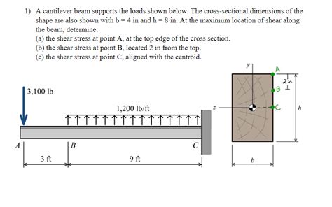 Solved 1 A Cantilever Beam Supports The Loads Shown Below