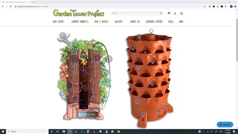 Garden Tower Project 2 Review Is It Worth The Money Youtube
