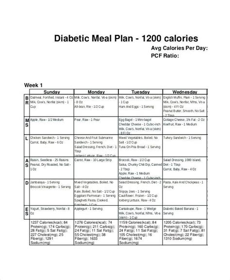 2000 Calorie Diabetic Meal Plan Pdf Osvaldo Coble