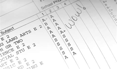 Turn State Report Cards into Positive Practices: Three Tips for Schools