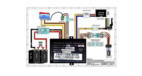 They only provide general information and cannot be. E300 Razor Scooter Battery Wiring Diagram - Wiring Diagram