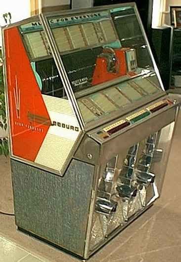 Seeburg Model Jukebox Of At Pinballrebel Com Jukeboxes Jukebox Vintage Box