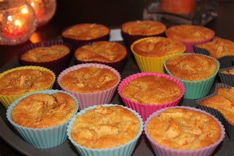 Recettes Faciles Rapides Recette simple de muffins aux pommes