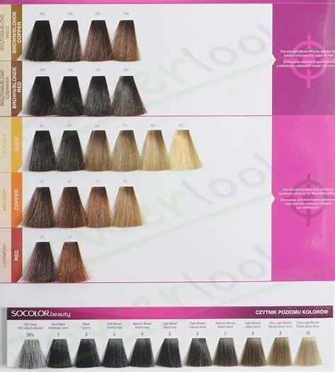 Matrix Hair Socolor Color Chart