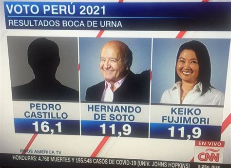 Pucherito 💬 On Twitter En Perú Pedro Castillo Un Candidato De