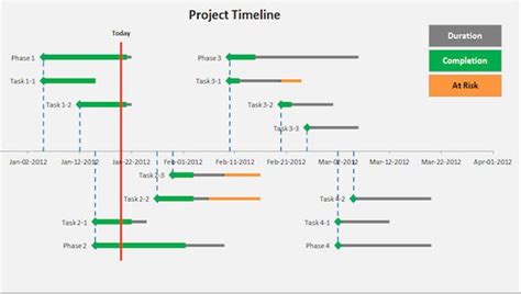 Excel Templates Excel Timeline Template Free Download