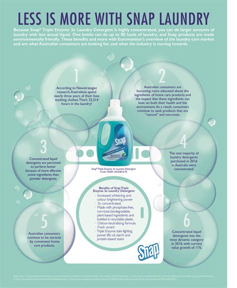 Maybe you would like to learn more about one of these? Laundry Soap Powder With Enzyme | Noconexpress