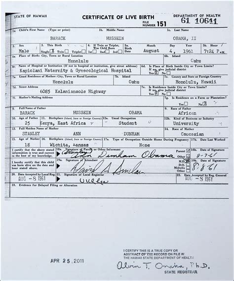 A birth certificate is a vital record that documents the birth of a person. White House releases long form of Obama birth certificate ...