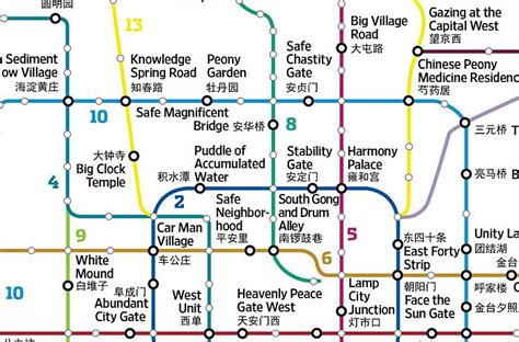 Literal Translations Of Beijings Subway Stations Are Amazing Saigoneer