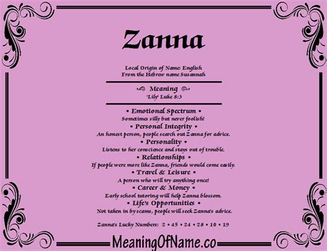 Zanna Meaning Of Name