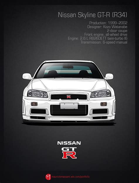 Nissan Skyline And Gtr History Poster 5 Nissan Skyline Nissan Gtr