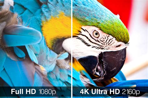 What Is 4k 4k Vs 1080p