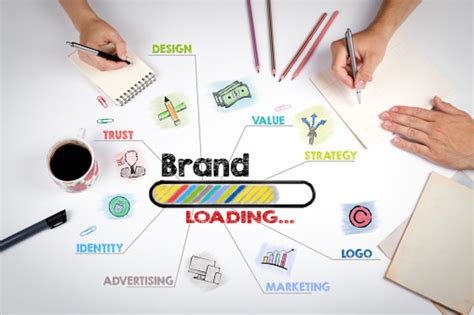 The Art Of Brand Naming Tips And Examples For Creating A Memorable And