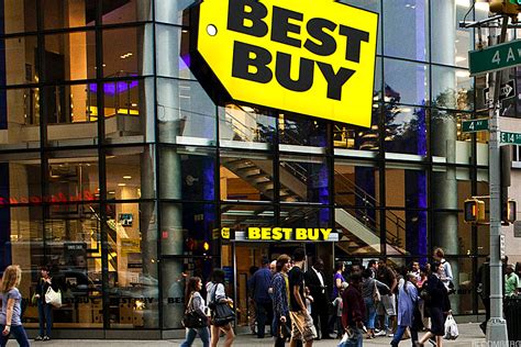 When to use a stock broker. Best Buy Stock Is a Better Bet Than Papa John's - RealMoney