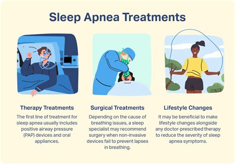 sleep apnea treatment sleep foundation