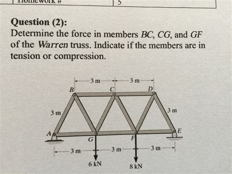 Solved Determine The Force In Members Bc Cg And Gf Of The