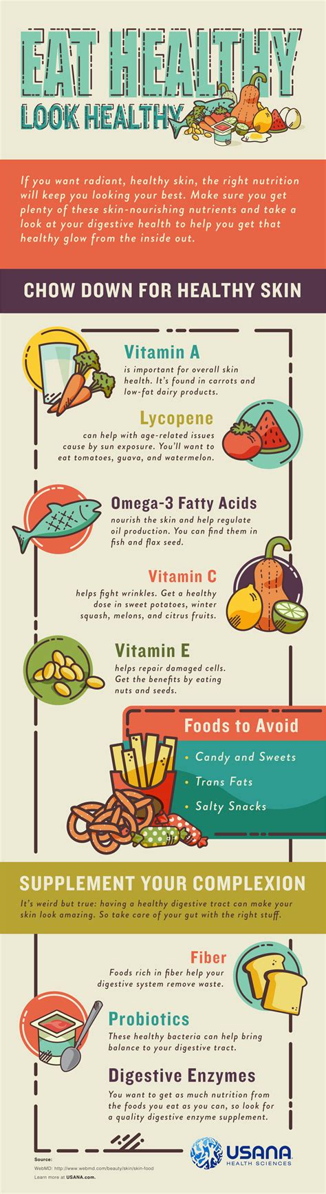 Infographic Proper Nutrition Leads To Healthy Skin With Images