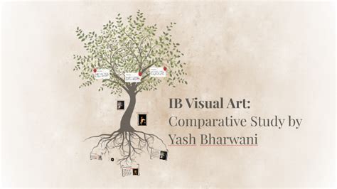 Ib Visual Art Comparative Study By Yash Bharwani By Vedant Sharma On Prezi