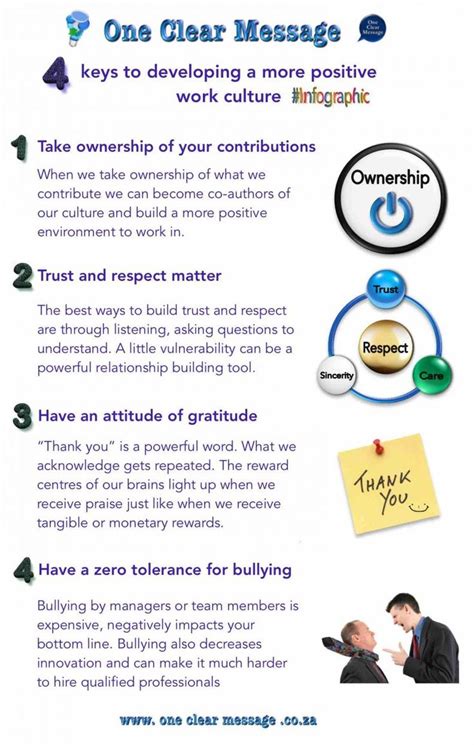 4 Keys To Developing A More Positive Work Culture Infographic Work